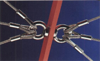 Stainless steel rope system